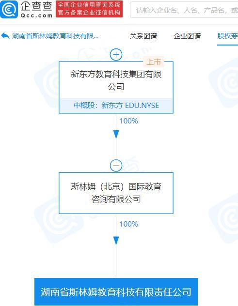新東方跨界布局 成立教育科技公司，進軍智能機器人研發(fā)與AI集成服務(wù)